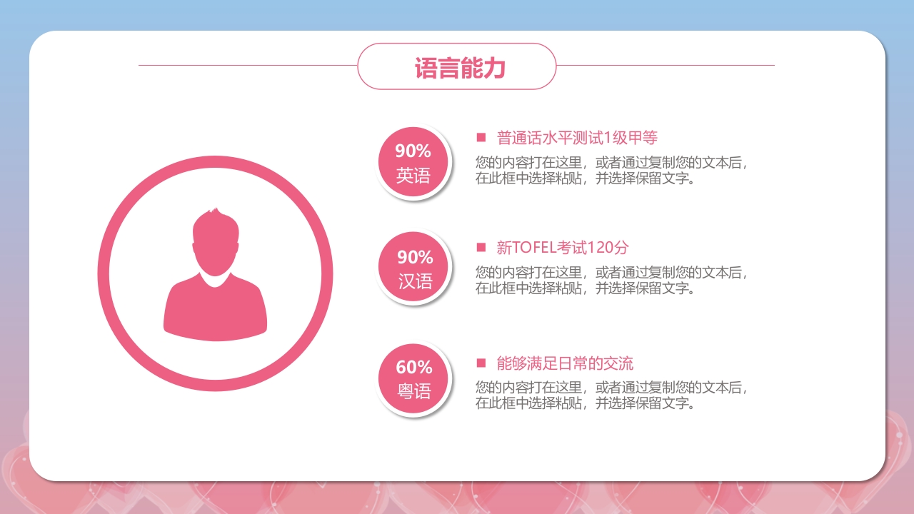 护士长岗位竞聘