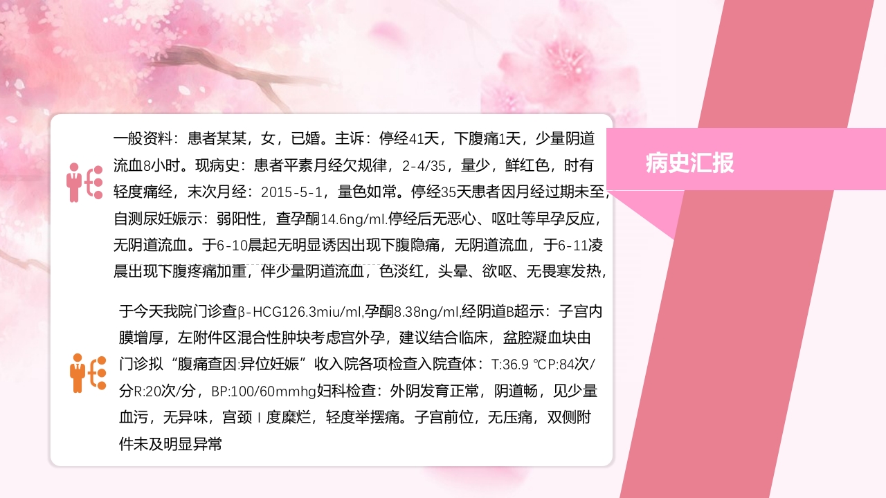 宫外孕个案护理查房汇报