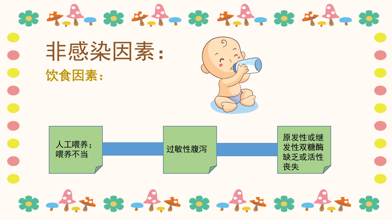 小儿腹泻护理查房