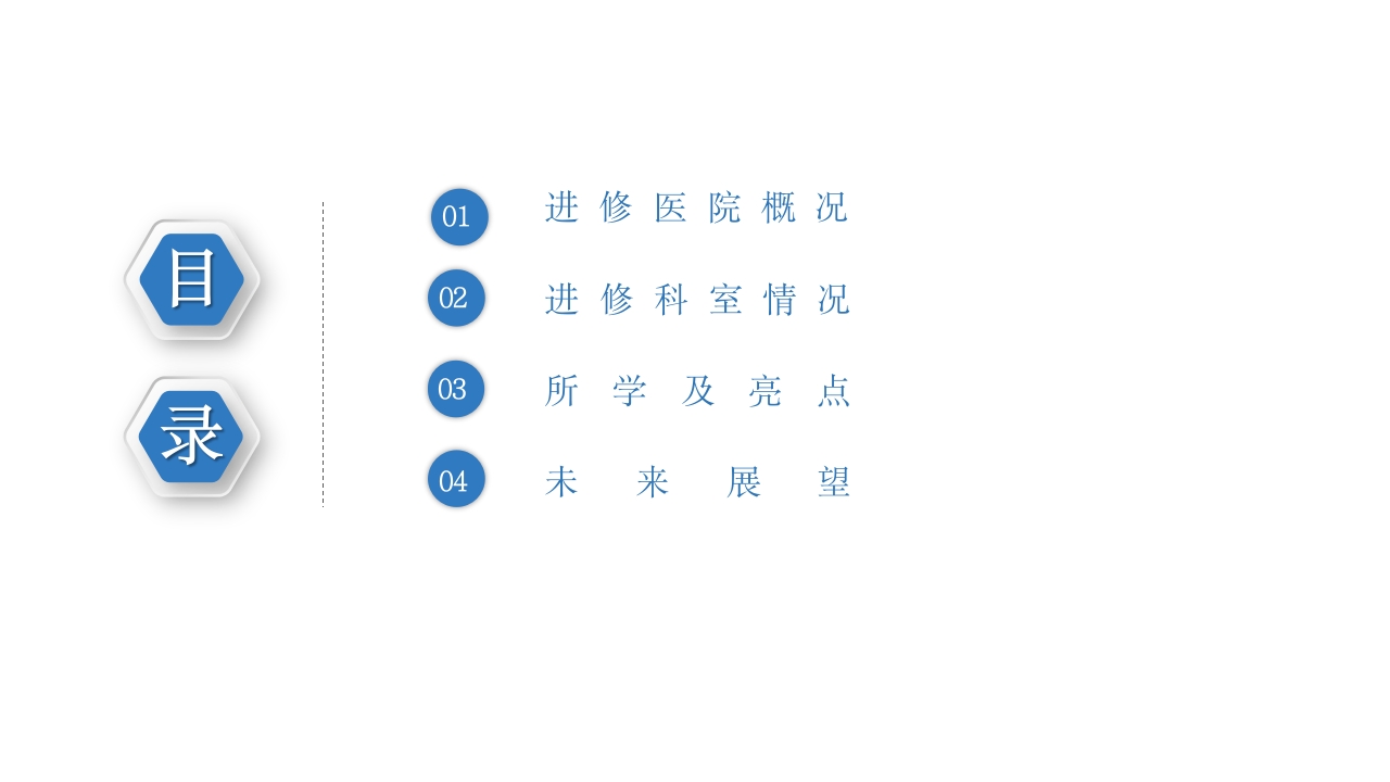 ICU专科护士进修汇报