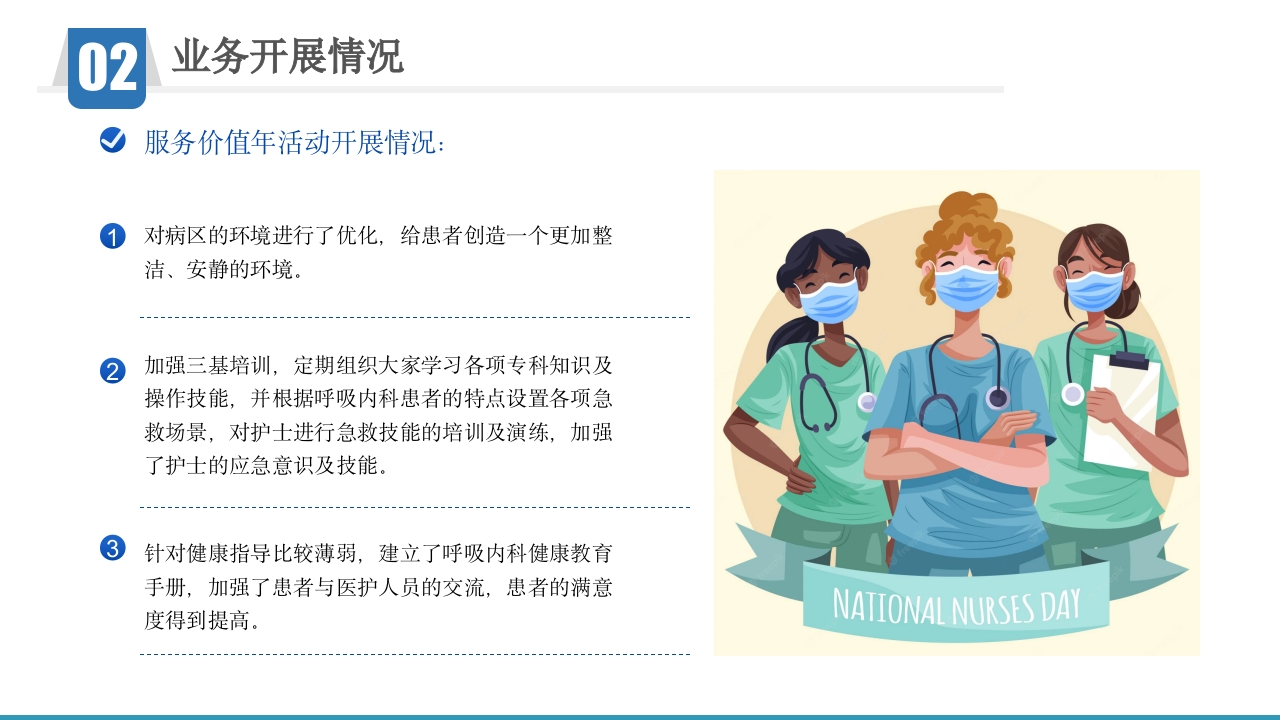 护理工作总结_汇报【PPT模板】