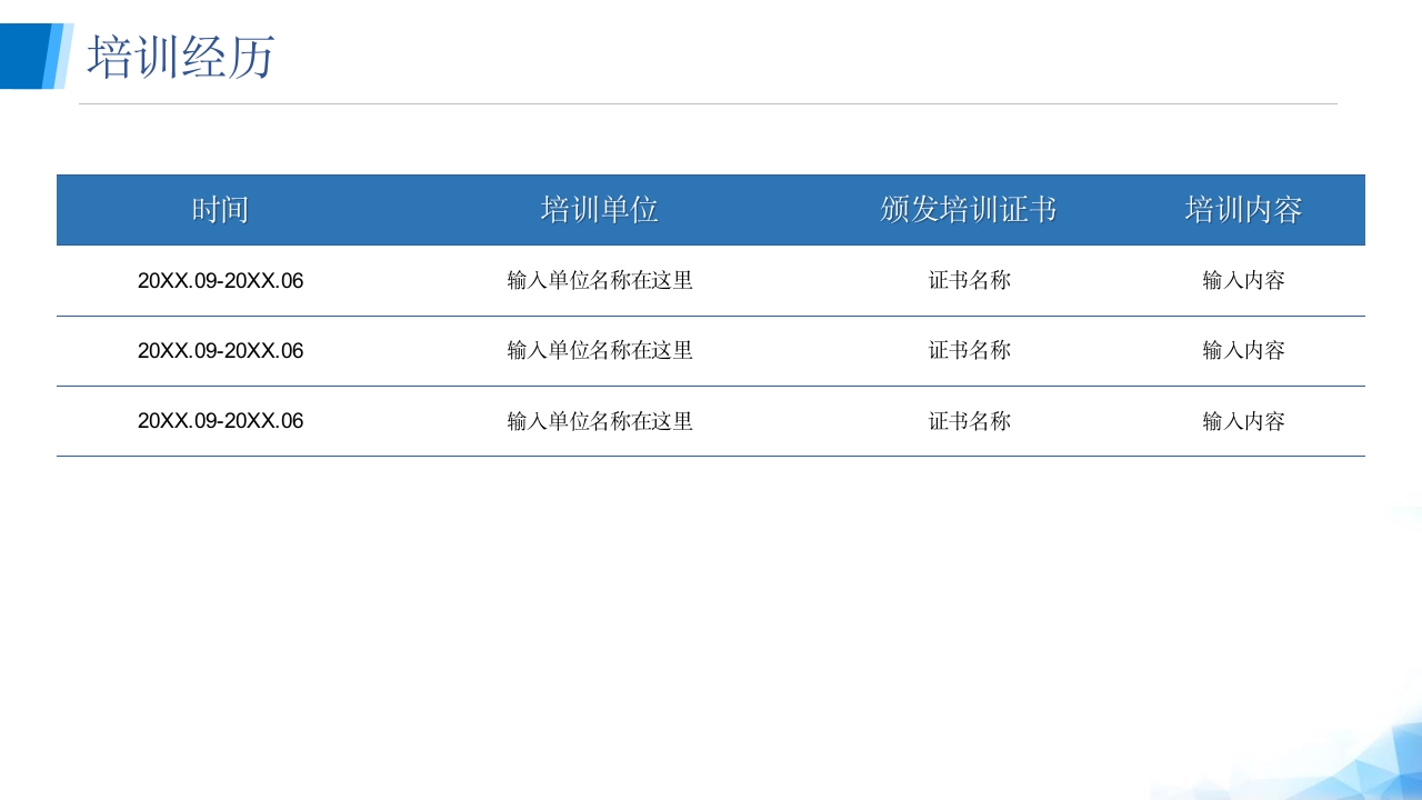 护士职称晋升答辩：N2晋级N3