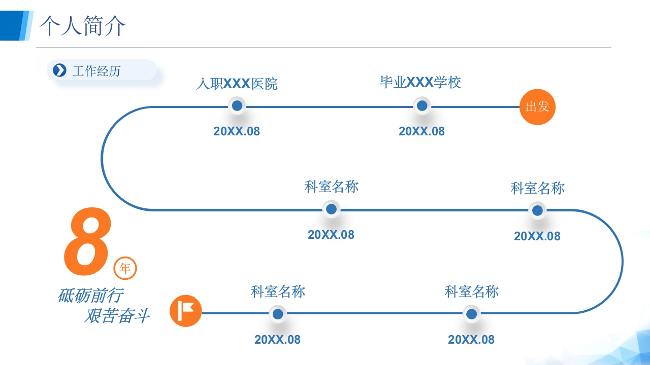 护士职称晋升答辩：N2晋级N3