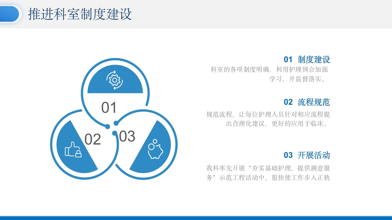 年终护士长护理工作总结汇报(请结合实际修改)