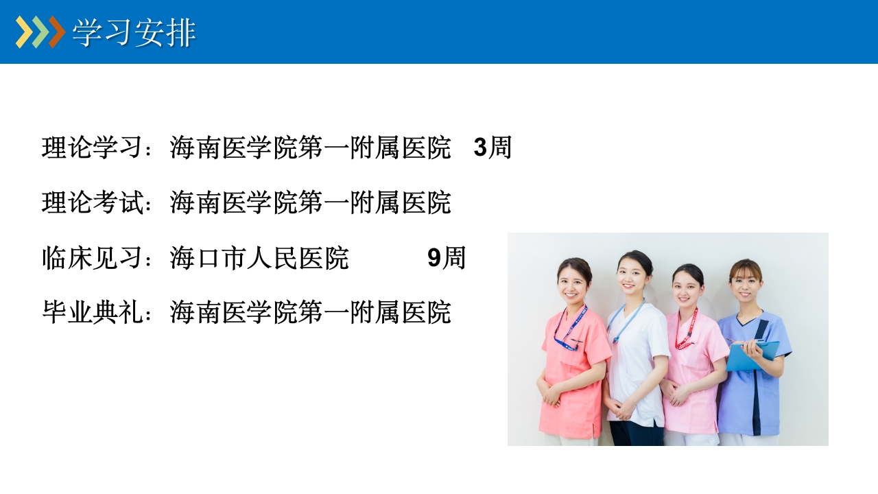 重症专科护士学习汇报