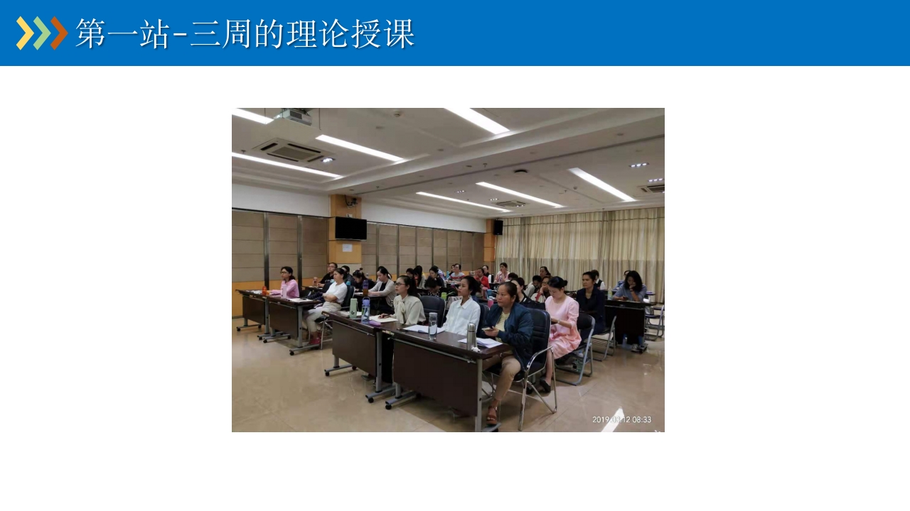 重症专科护士学习汇报