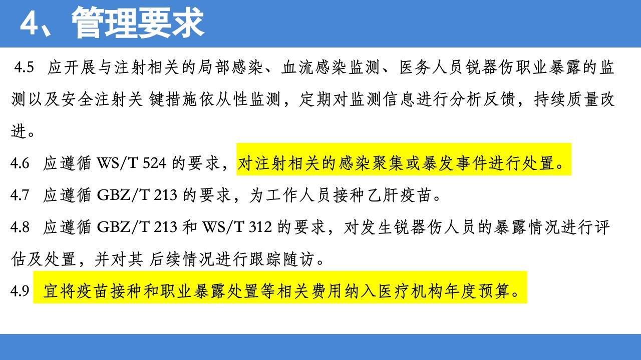 2025年安全注射标准解读