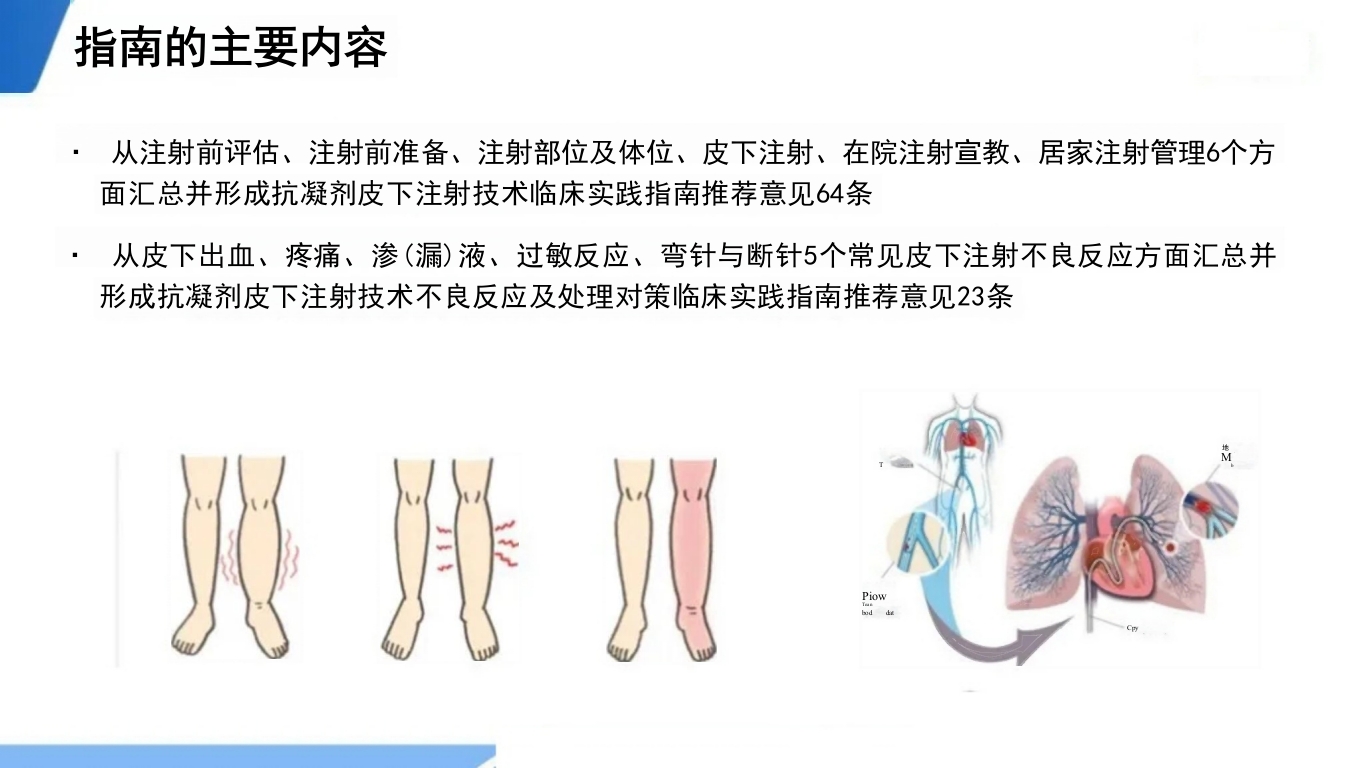 抗凝剂皮下注射技术临床实践指南(2024版