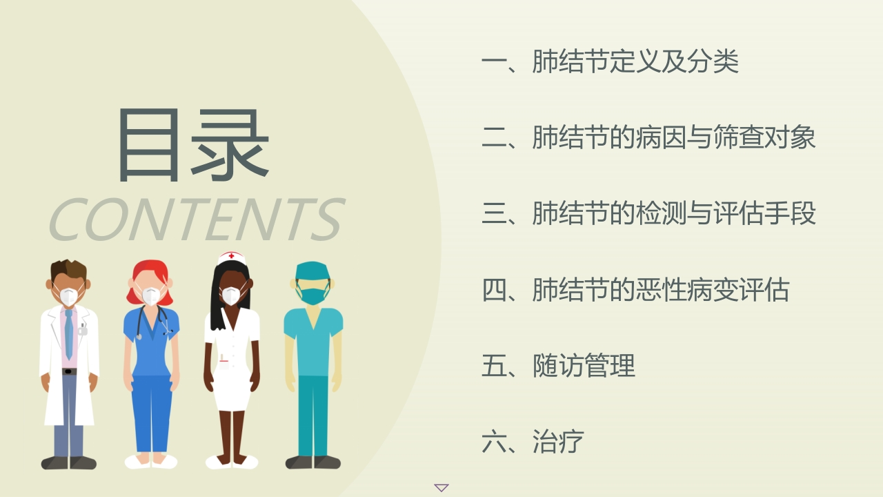 肺结节规范化诊治专家共识(2025)