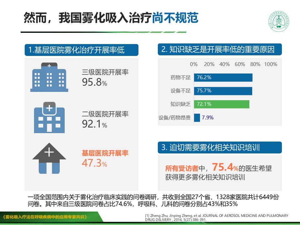 雾化吸入疗法在呼吸疾病中的应用专家共识版