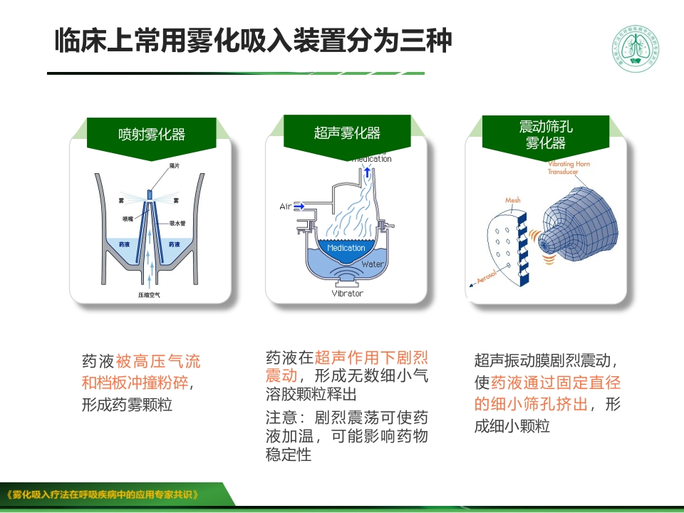 雾化吸入疗法在呼吸疾病中的应用专家共识版