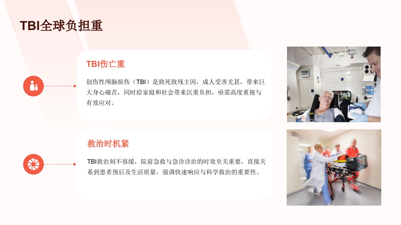 颅脑损伤院前与急诊诊治(2025版)中国专家共识解读PPT课件