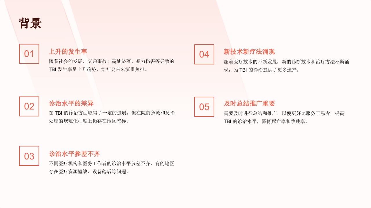 颅脑损伤院前与急诊诊治(2025版)中国专家共识解读PPT课件