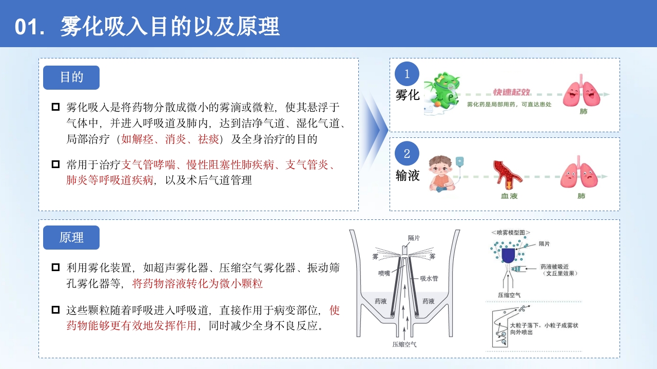 避开“雾区”误区