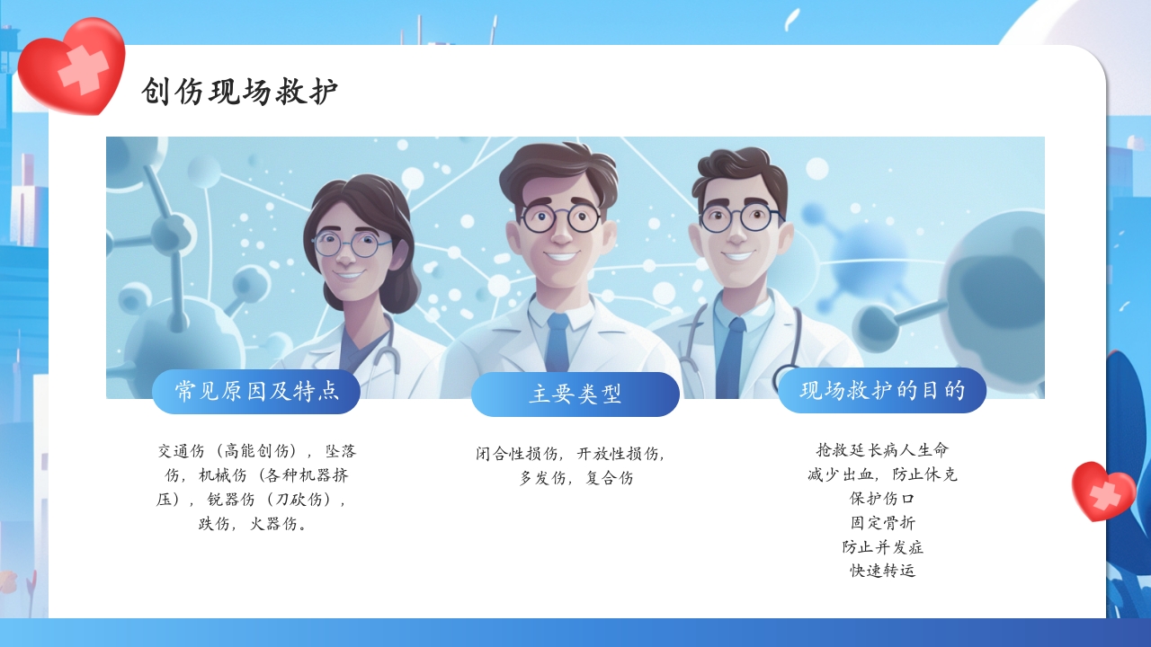 创伤急救知识培训课件