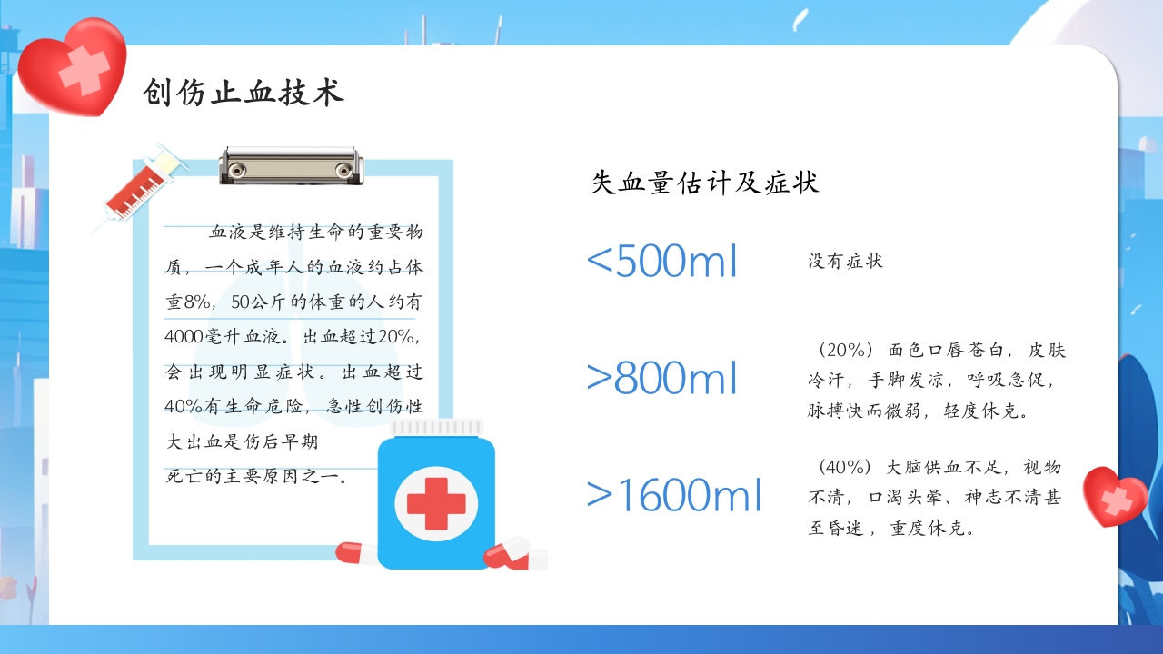 创伤急救知识培训课件