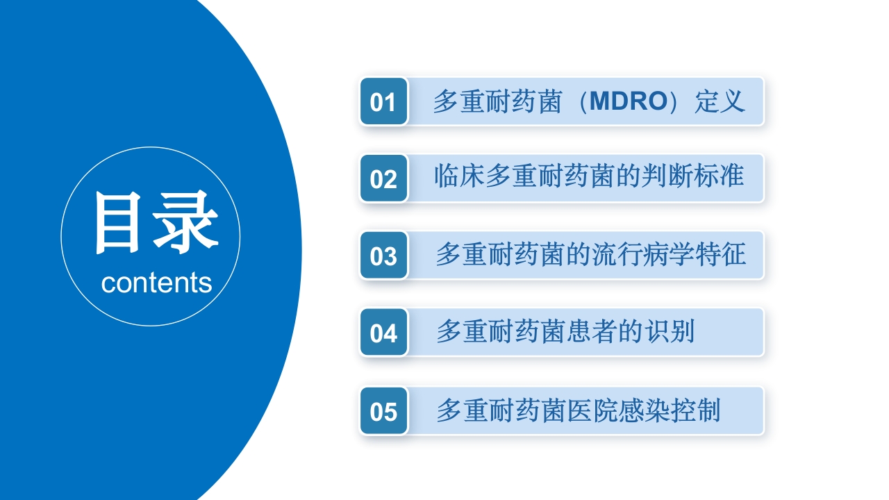 多重耐药菌（MDRO）医院感染预防与控制
