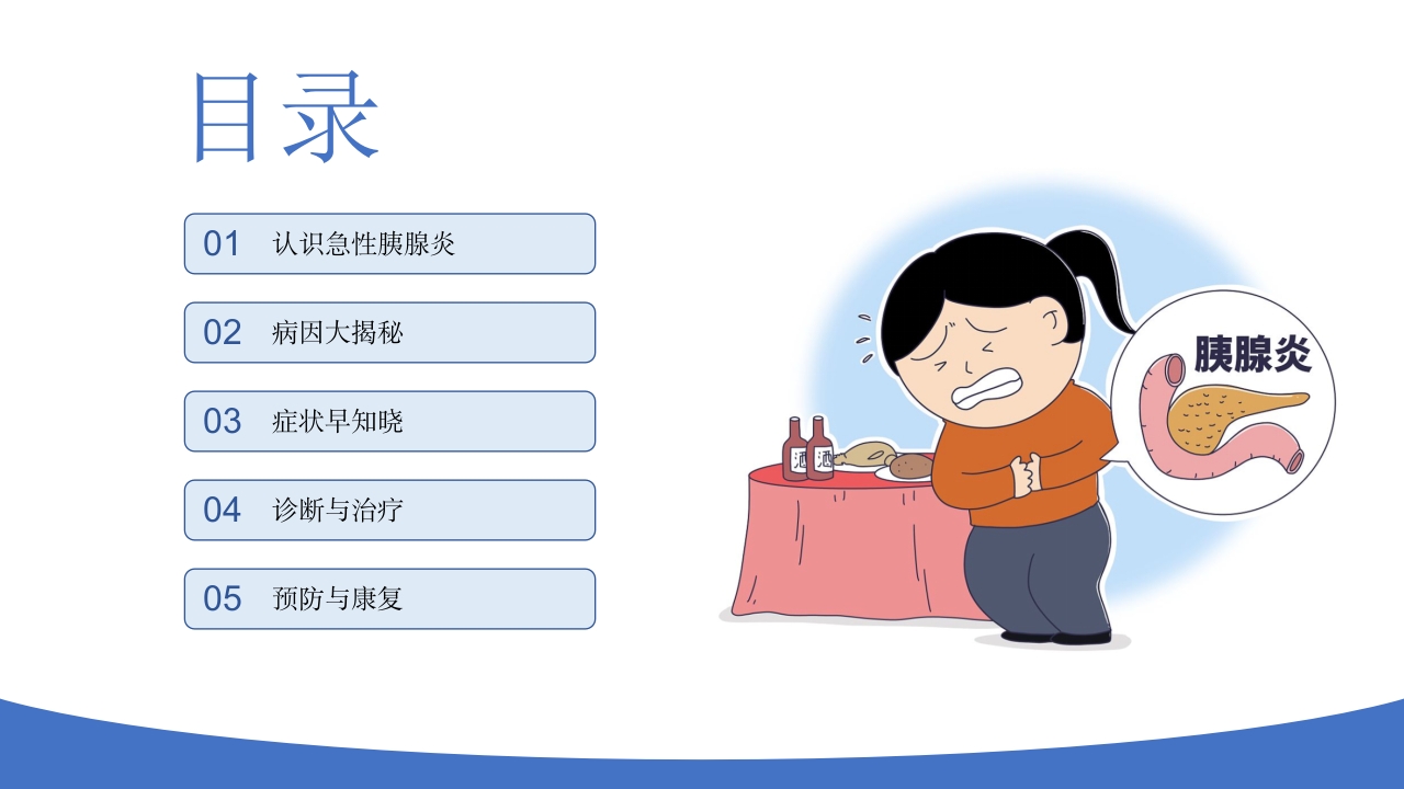 急性胰腺炎相关知识