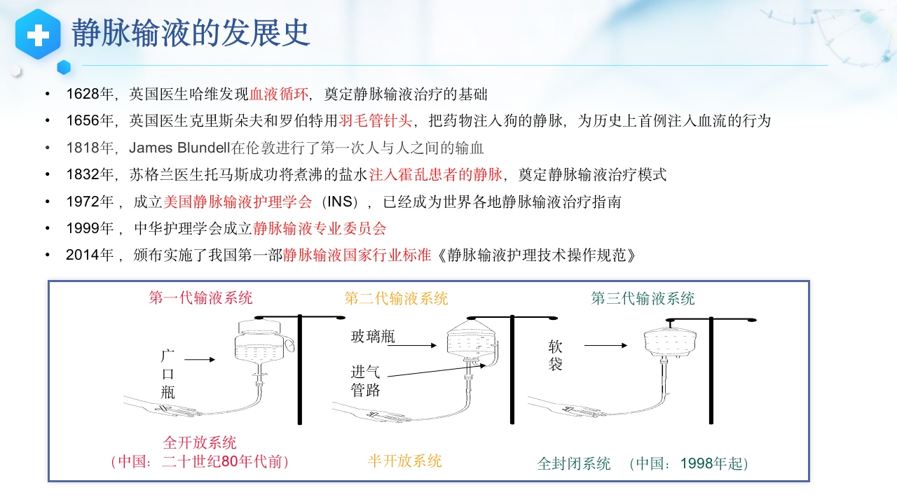 静脉输液工具的合理选择