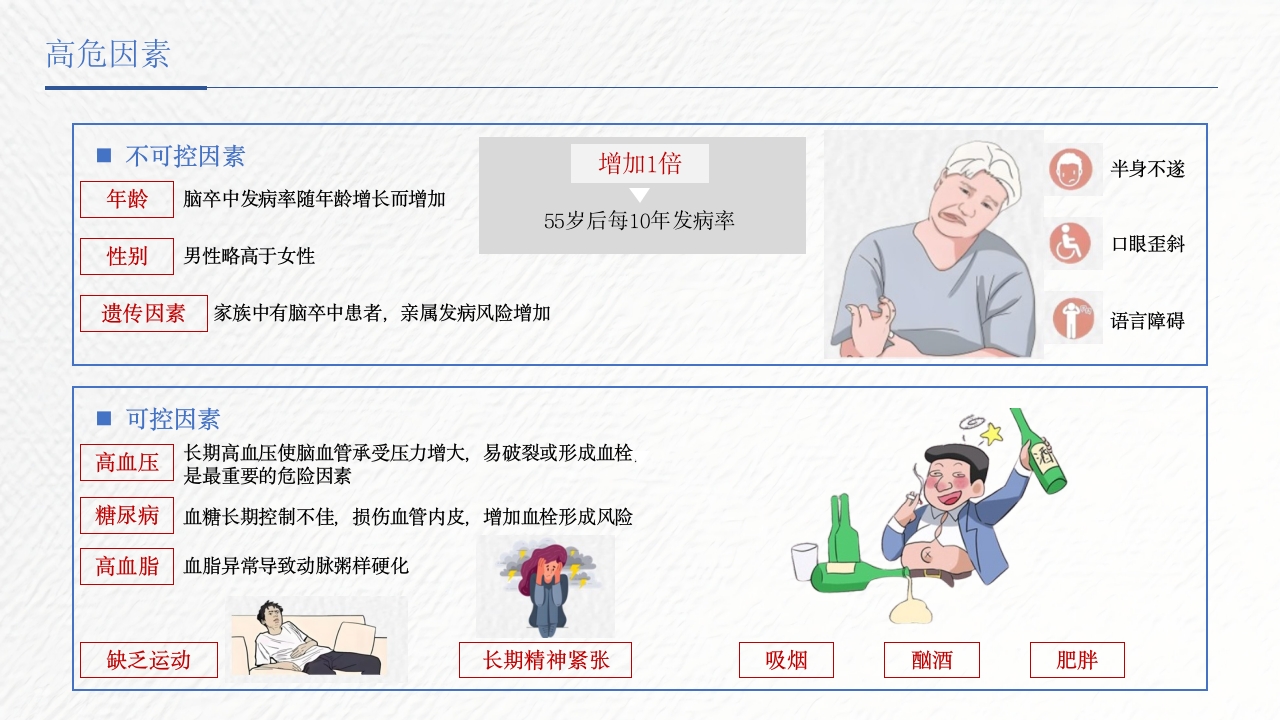 脑卒中相关知识