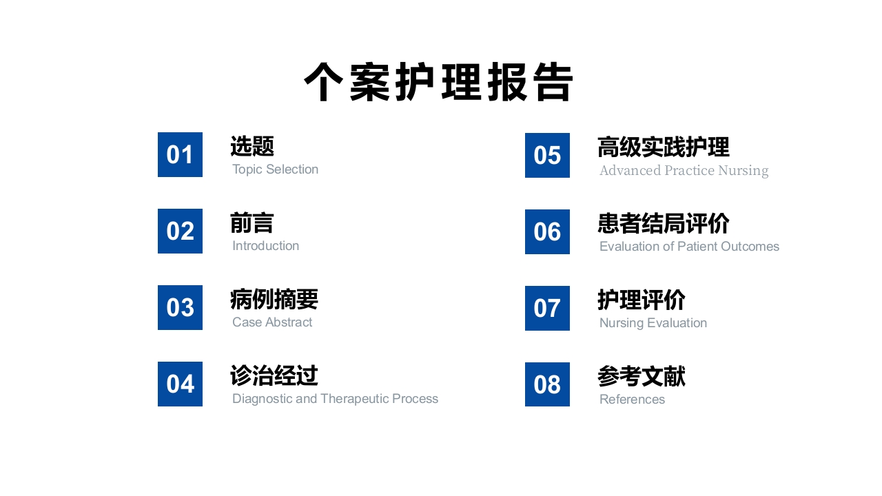 一例严重骨盆骨折伴失血性休克患者的围术期容量管理与监护