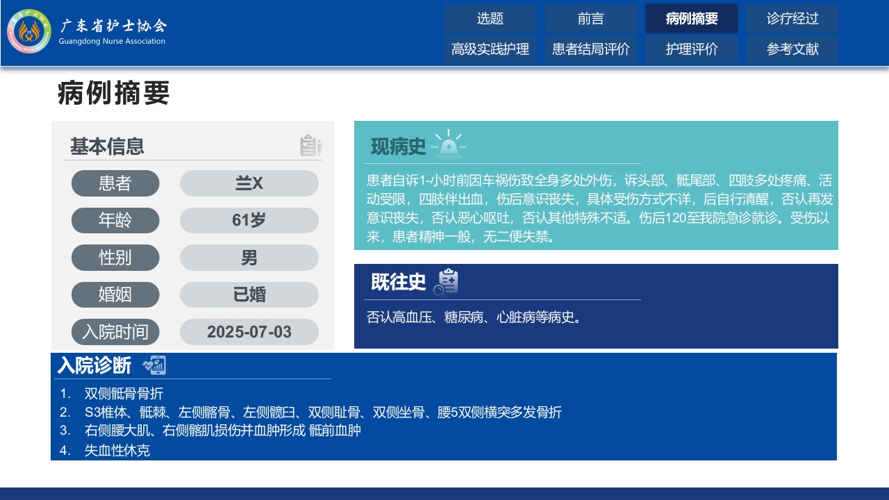 一例严重骨盆骨折伴失血性休克患者的围术期容量管理与监护