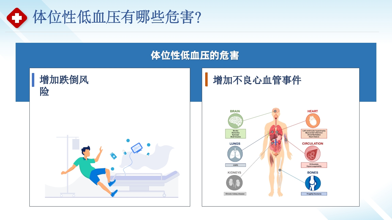 站起来就“晕头转向”-体位性低血压科普小讲课