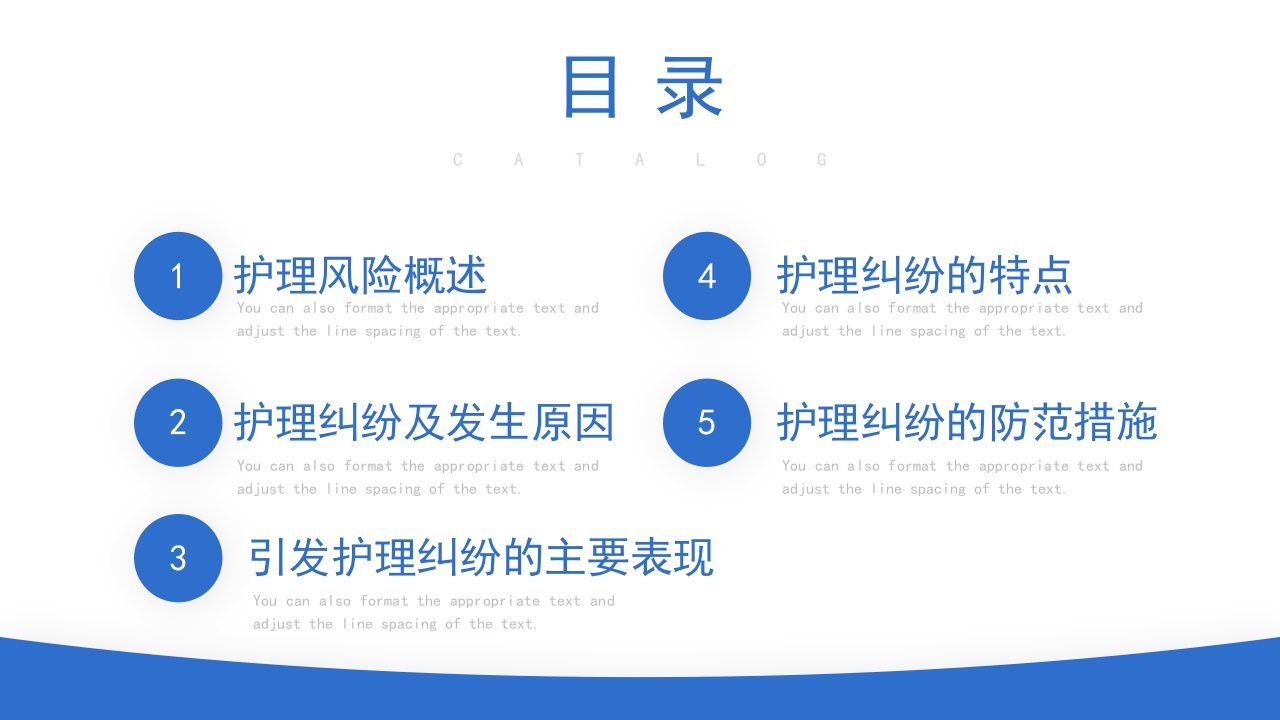 医疗护理风险管理