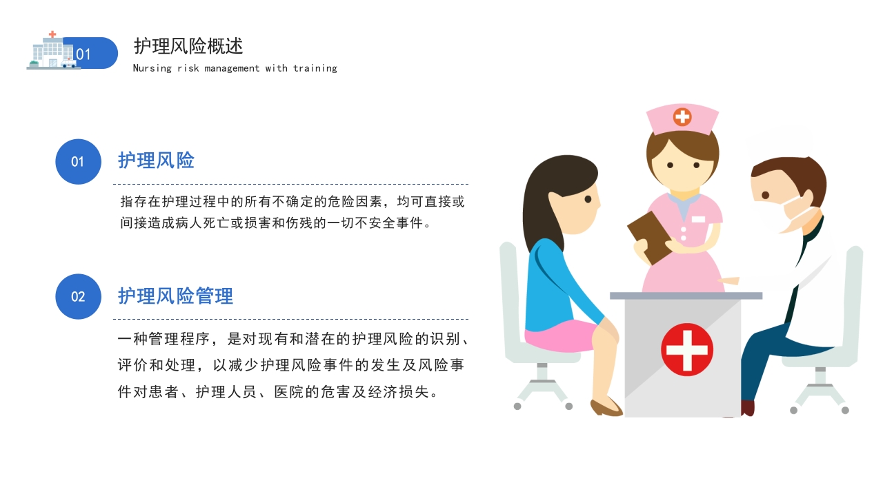 医疗护理风险管理