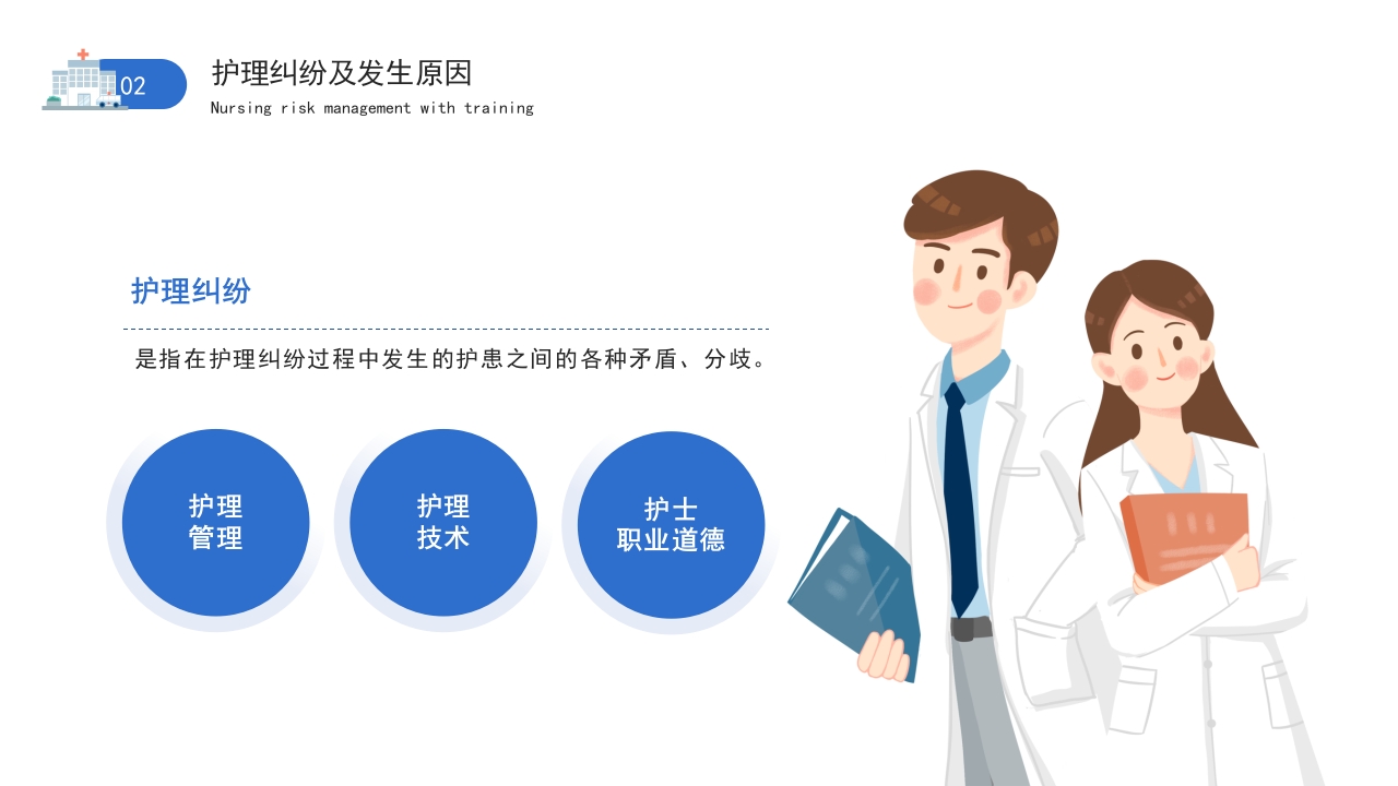 医疗护理风险管理