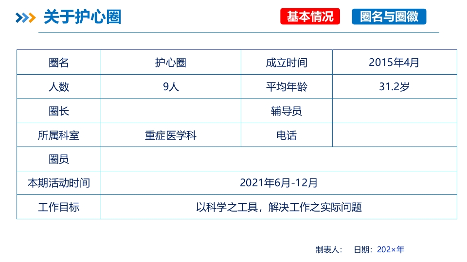品管圈PDCA持续质量改进提高静脉血栓栓塞症规范预防率AAA