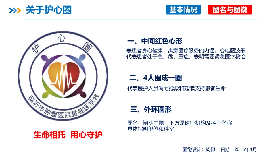 品管圈PDCA持续质量改进提高静脉血栓栓塞症规范预防率AAA