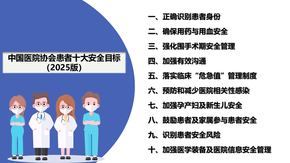 2025版中国医院协会患者十大安全目标解读_【29页】_21101724