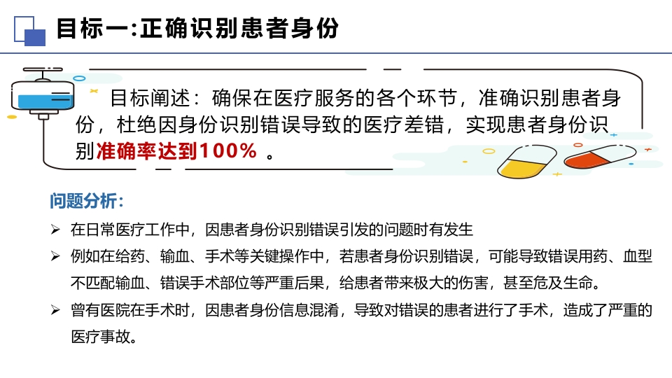 2025版中国医院协会患者十大安全目标解读_【29页】_21101724