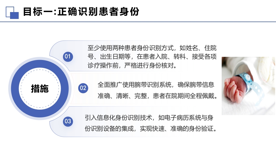 2025版中国医院协会患者十大安全目标解读_【29页】_21101724