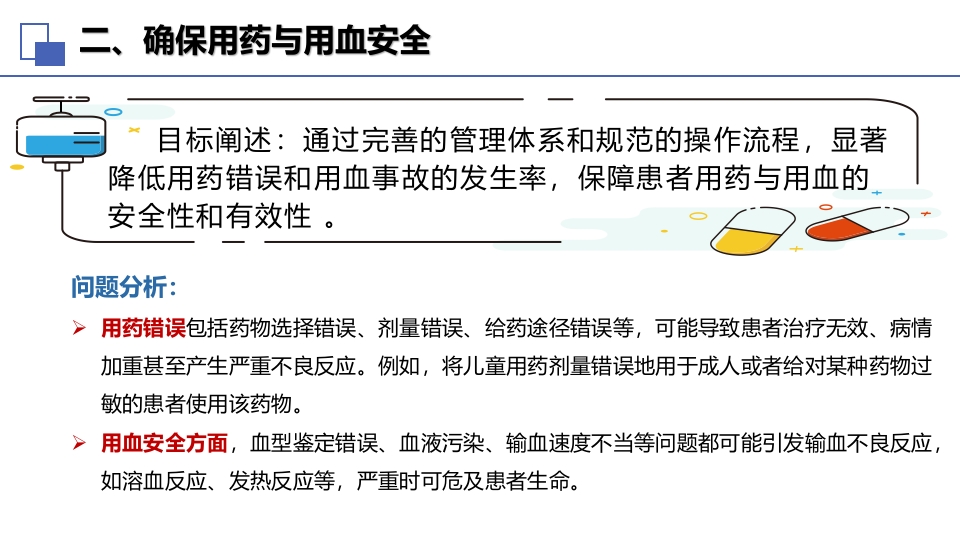 2025版中国医院协会患者十大安全目标解读_【29页】_21101724