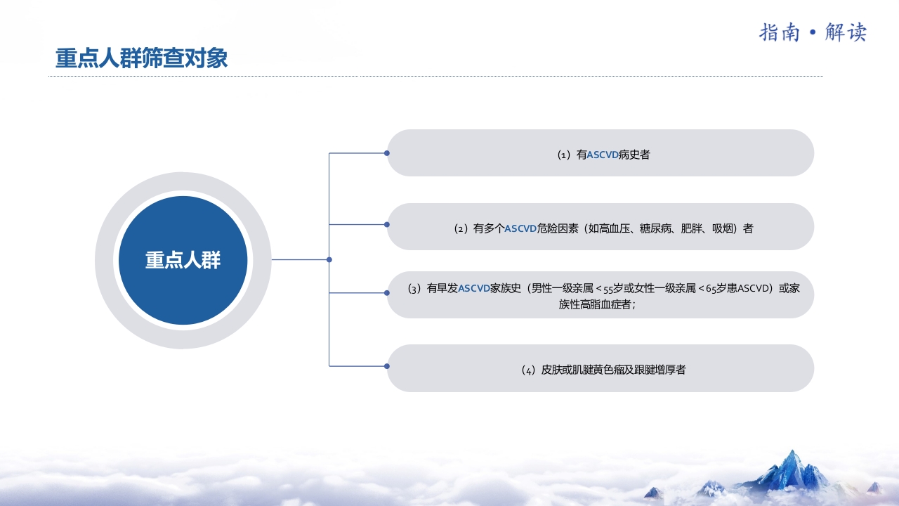2024年中国血脂管理指南基层版解读【31页】_23753107