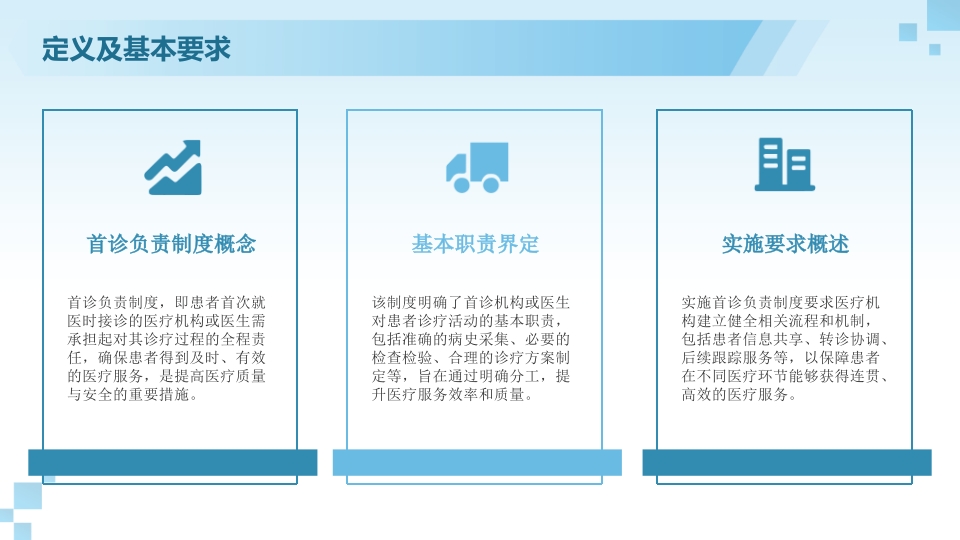十八项医疗核心制度2025版PPT课件