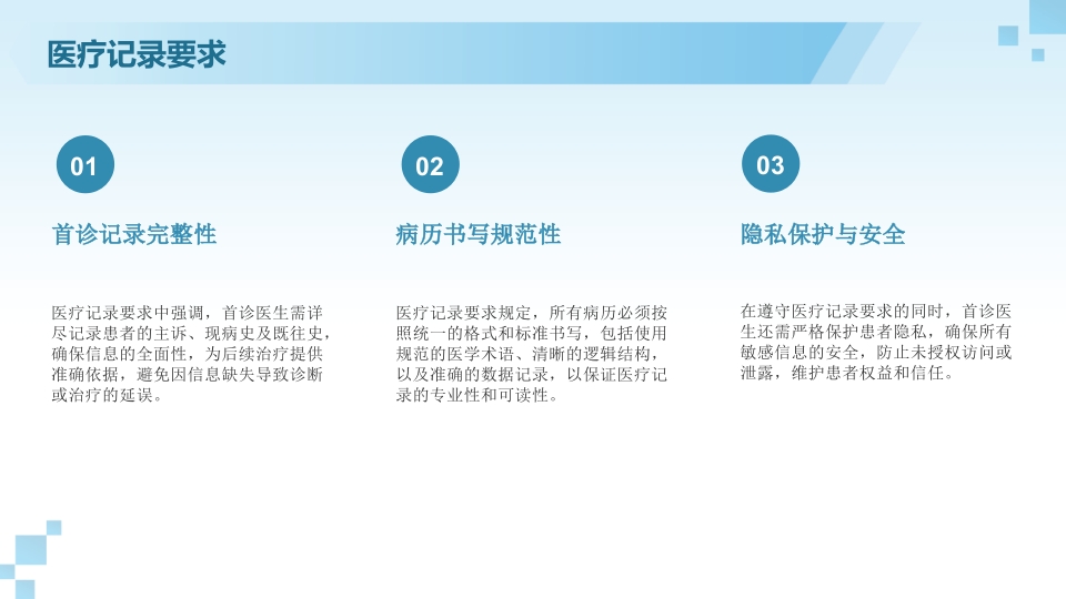 十八项医疗核心制度2025版PPT课件