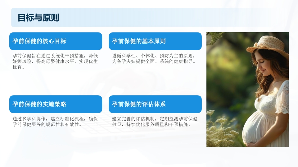 孕前保健专家共识解读2025版PPT课件