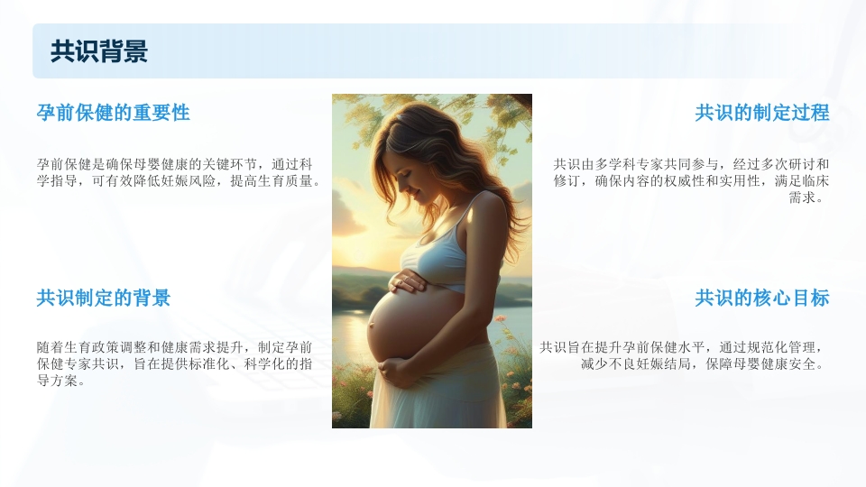 孕前保健专家共识解读2025版PPT课件