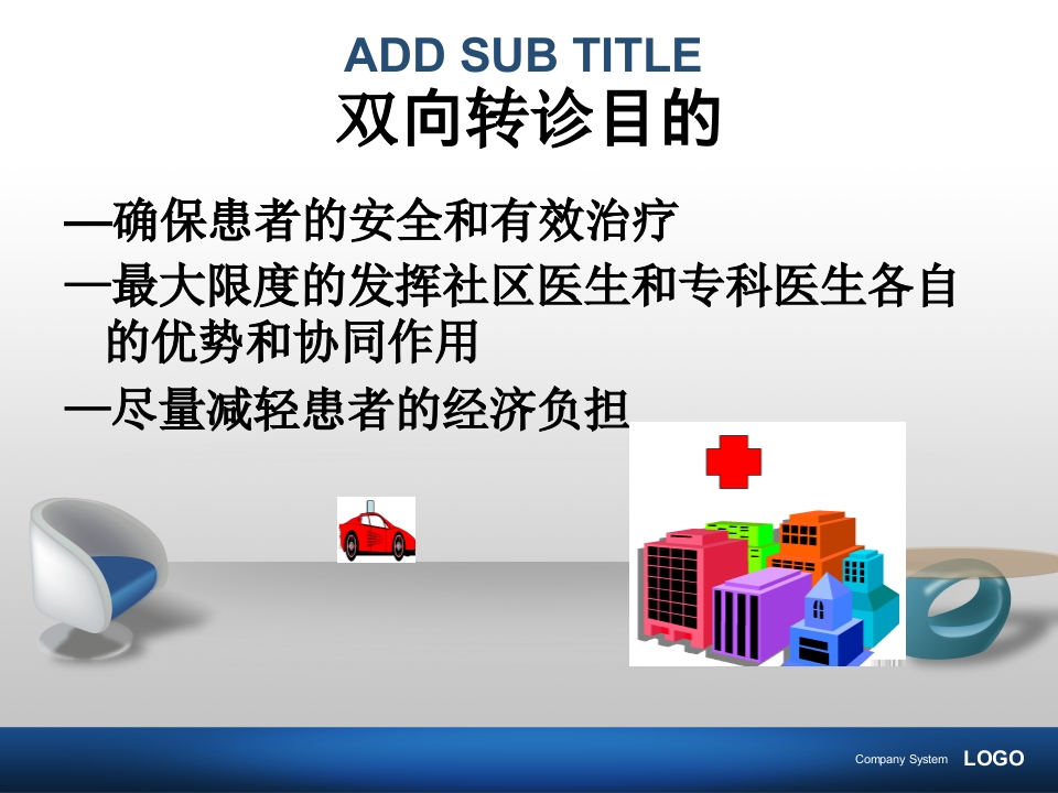 社区高血压双向转诊【29页】