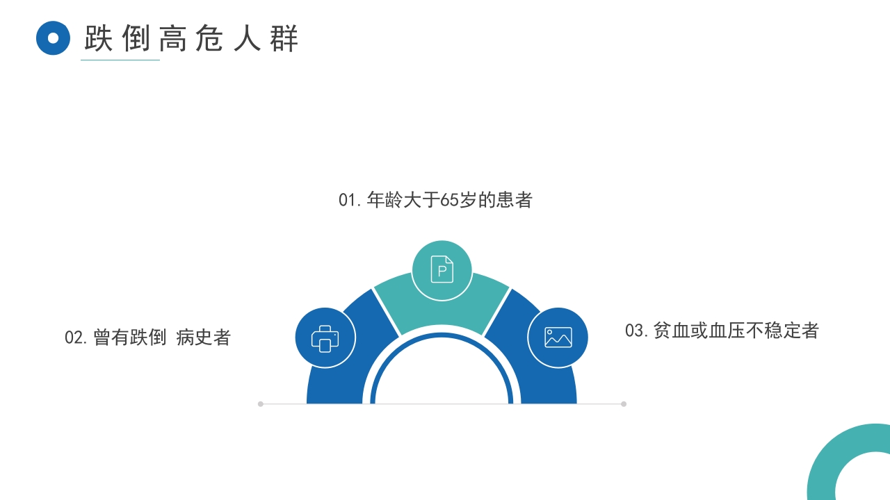 护理跌倒坠床健康宣教