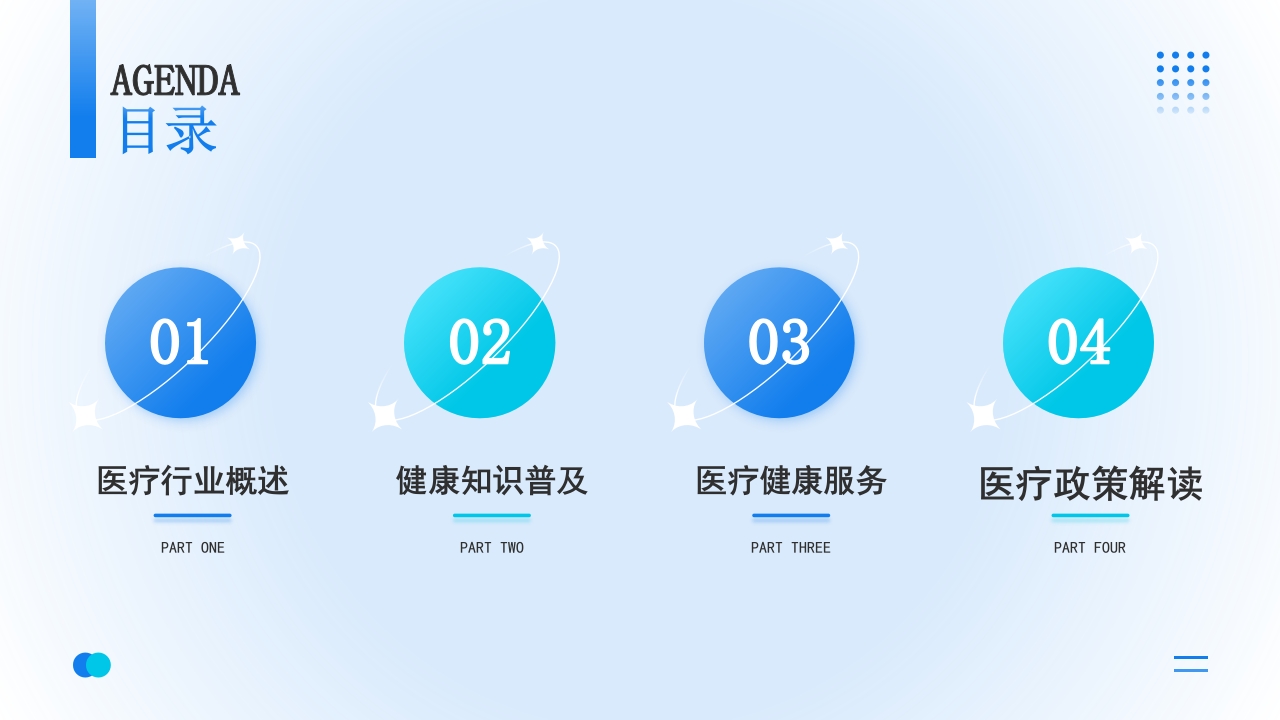 医疗健康宣讲PPT