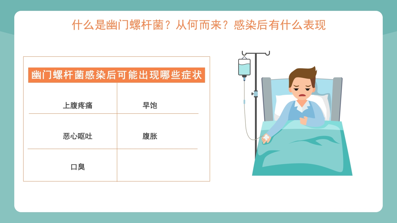 医疗幽门螺杆菌健康宣教