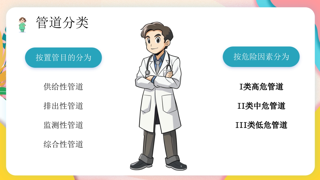 ICU常见管道护理