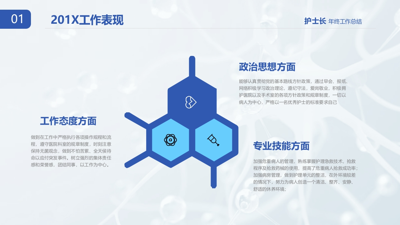 【精】医疗工作总结通用