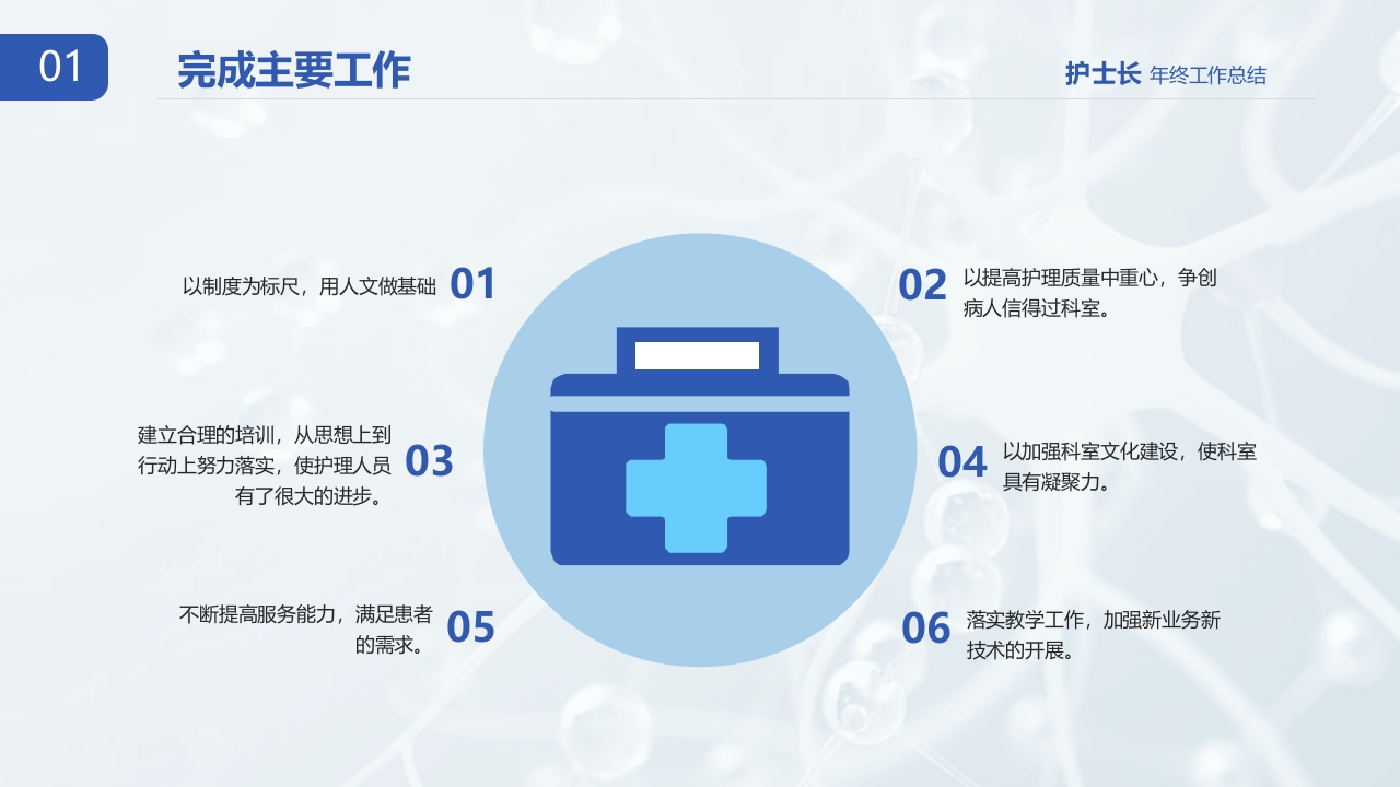 【精】医疗工作总结通用