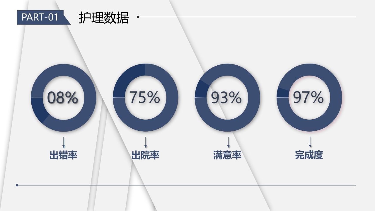 护士长年终工作汇报