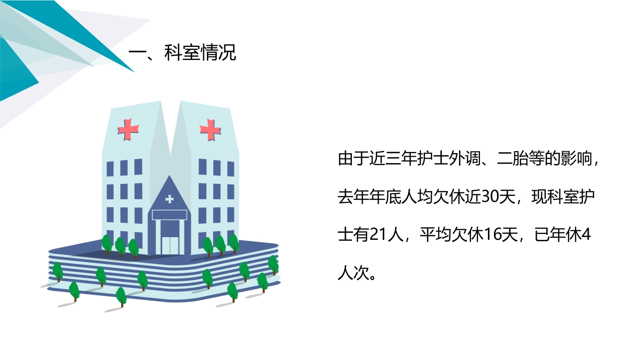 护士长年终总结